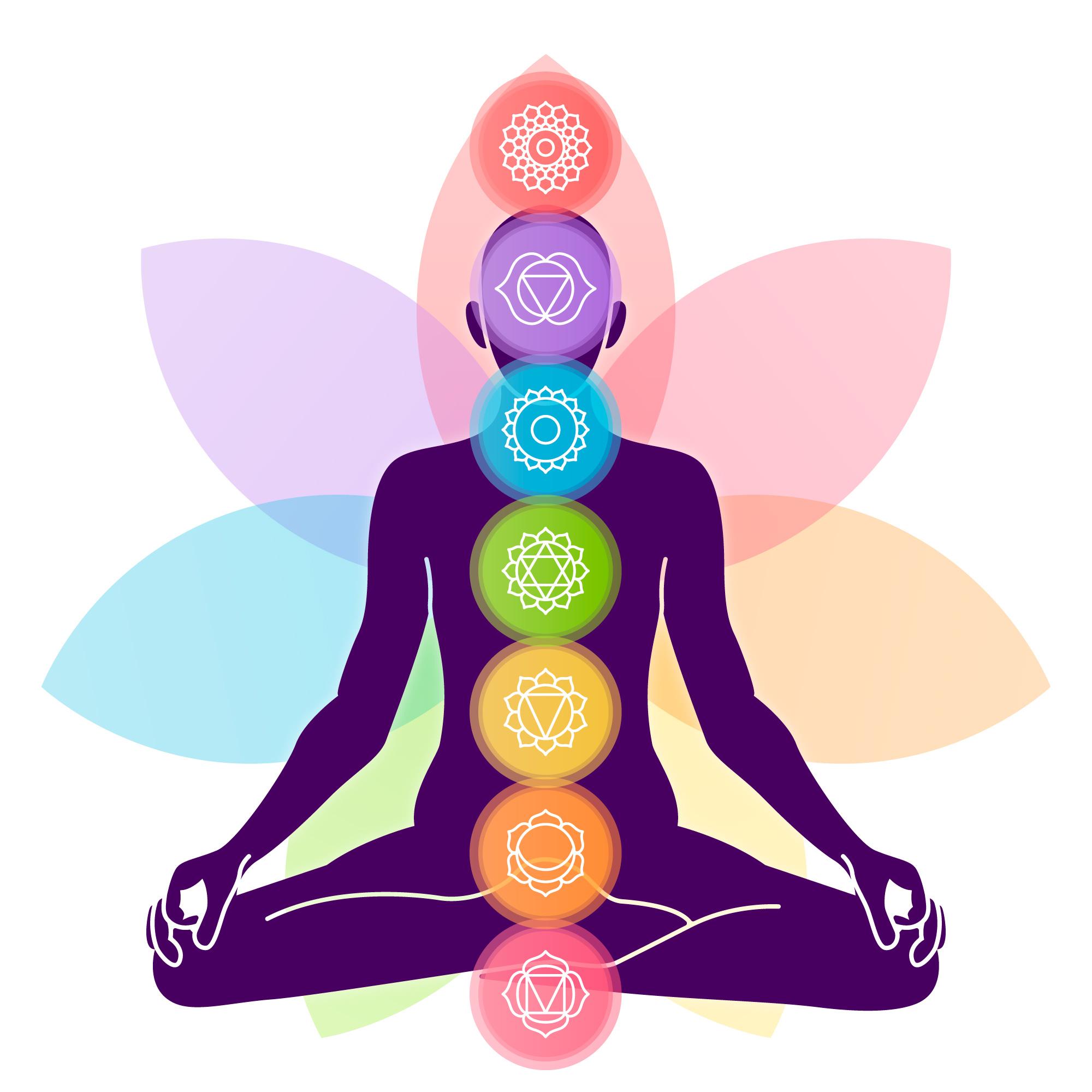 Swasthya Healing Center Clinic